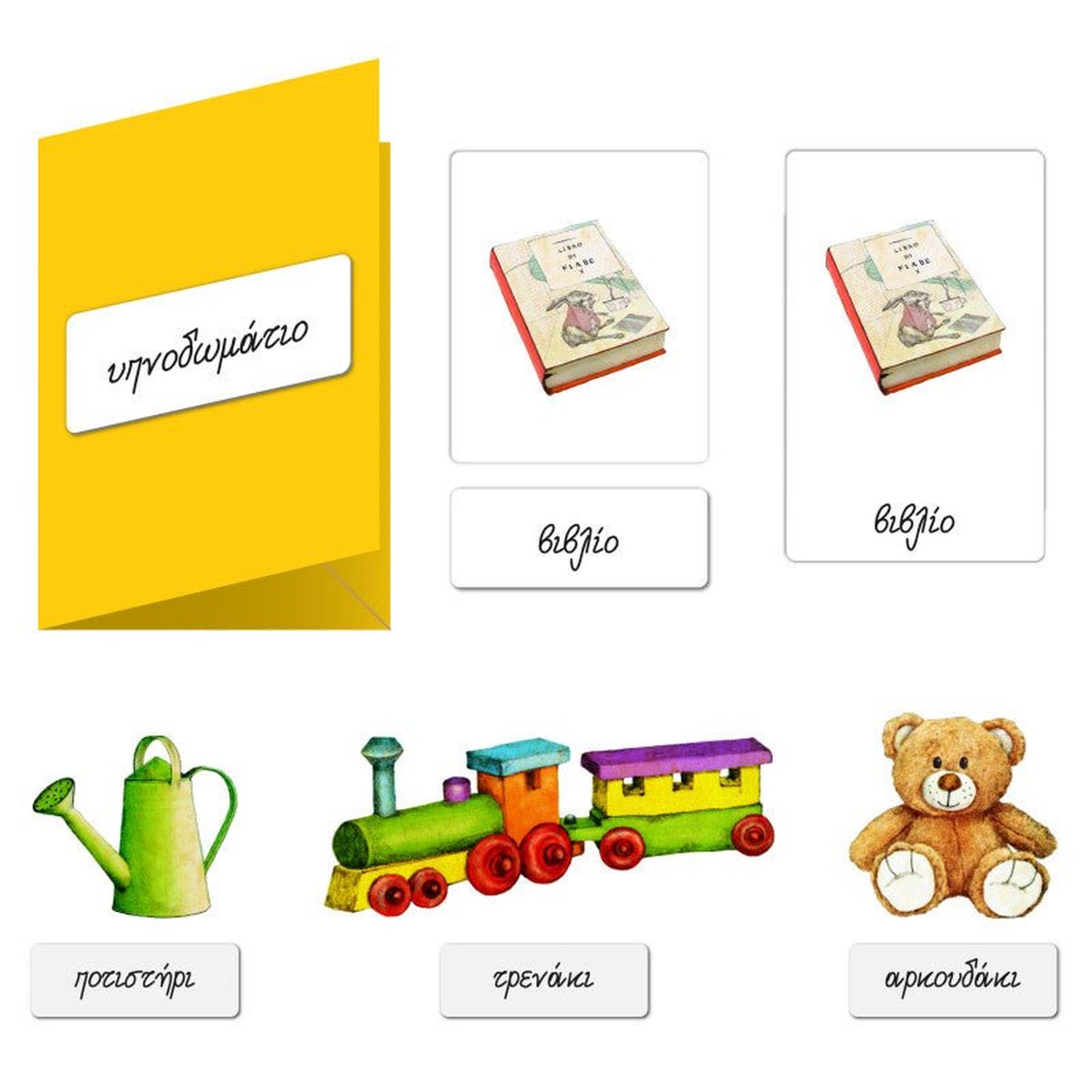 Montessori: Η Ονοματολογία (Interactive)