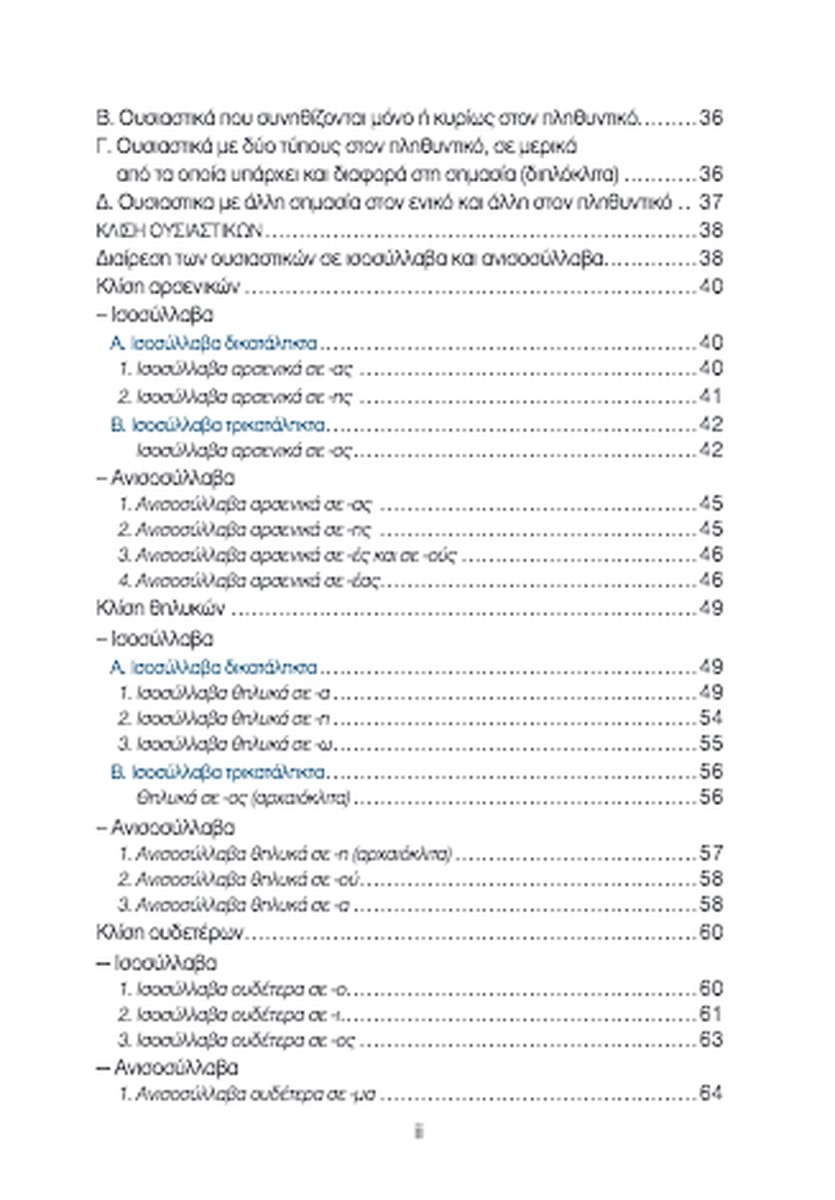 Σύγχρονη Πρακτική Γραμματική Τσέπης (pocket) / Pocket Grammar of Modern Greek
