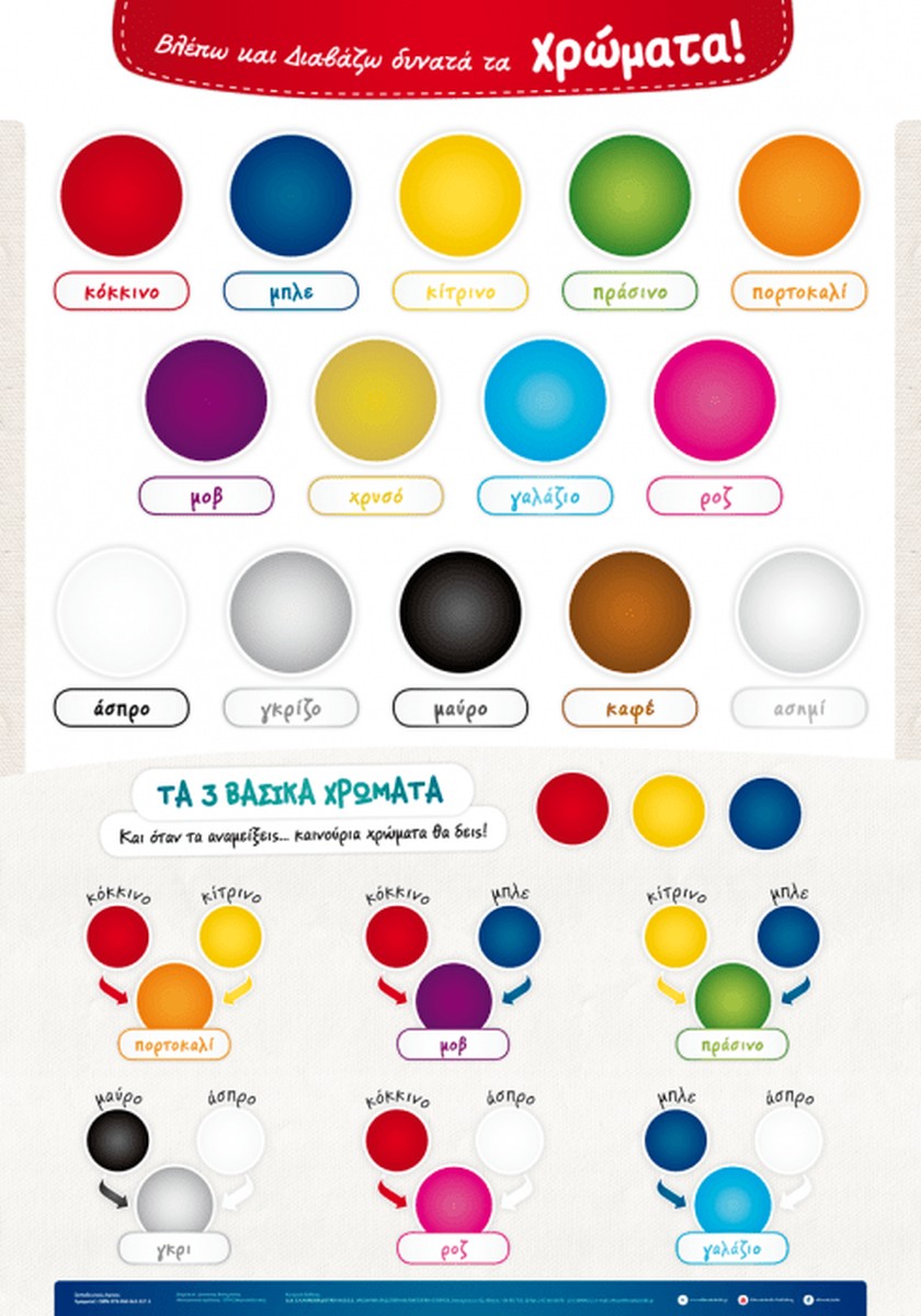 Βλέπω και Διαβάζω Δυνατά τα Χρώματα (Poster)