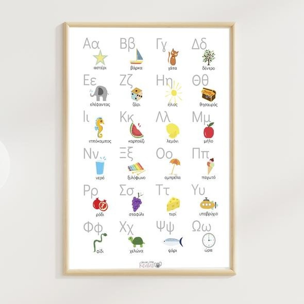 Greek Alphabet Poster - Clever Little Koalas